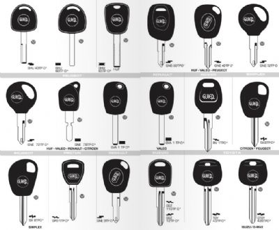 Muratlı Oto Anahtarcı